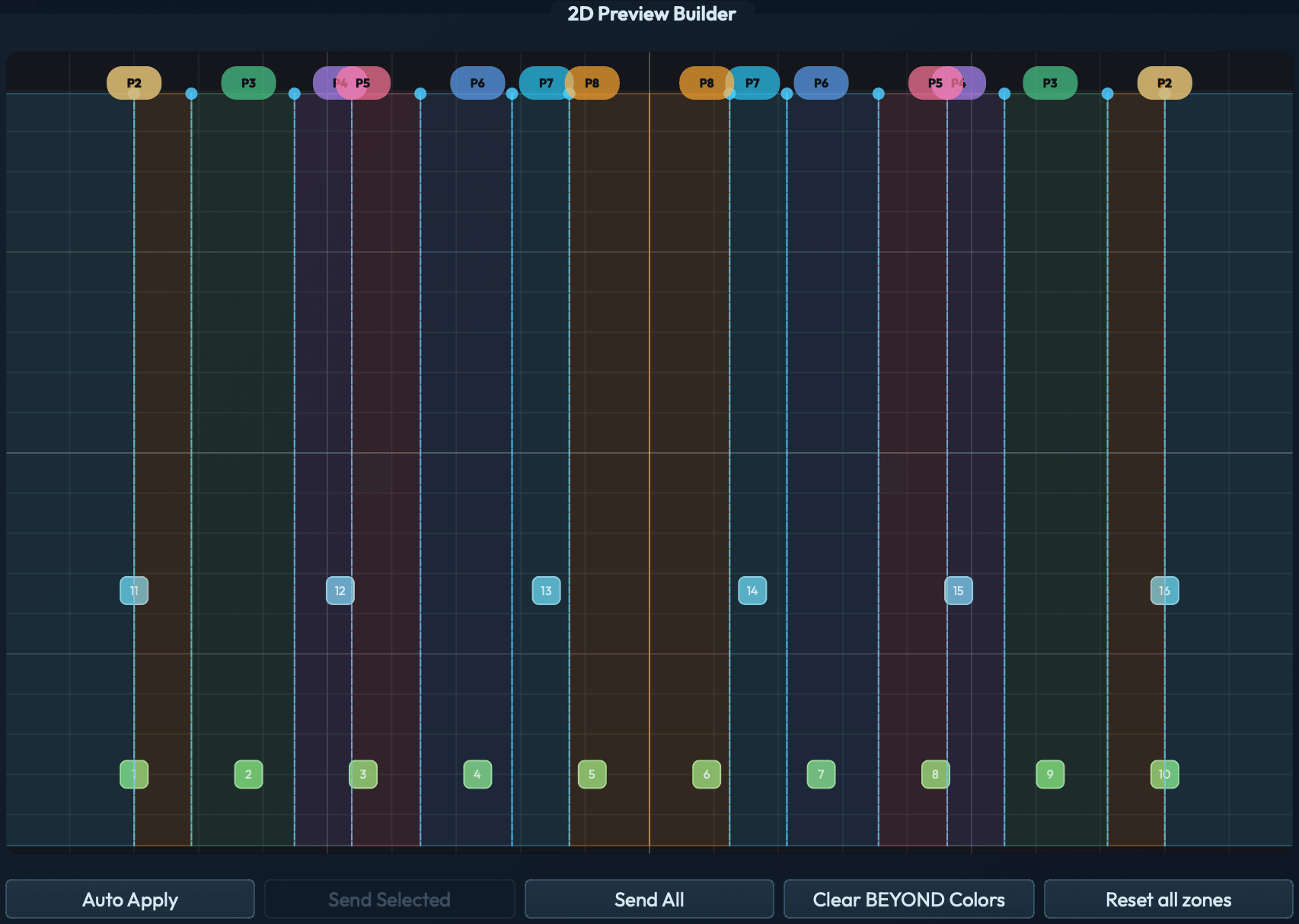 2D Layout canvas with the pair-divider overlay active. Eight color-coded P-bucket tabs run across the top, each anchored over a vertical projector X-stack. Vertical divider guides extend through the canvas.