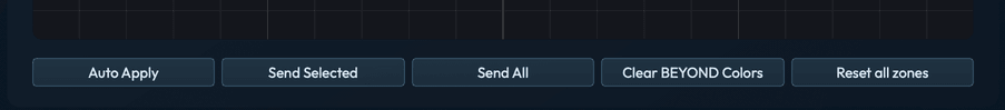 Apply controls row: Auto Apply, Send Selected, Send All, Clear BEYOND Colors, Reset all zones, five buttons along the bottom of the Layout panel.