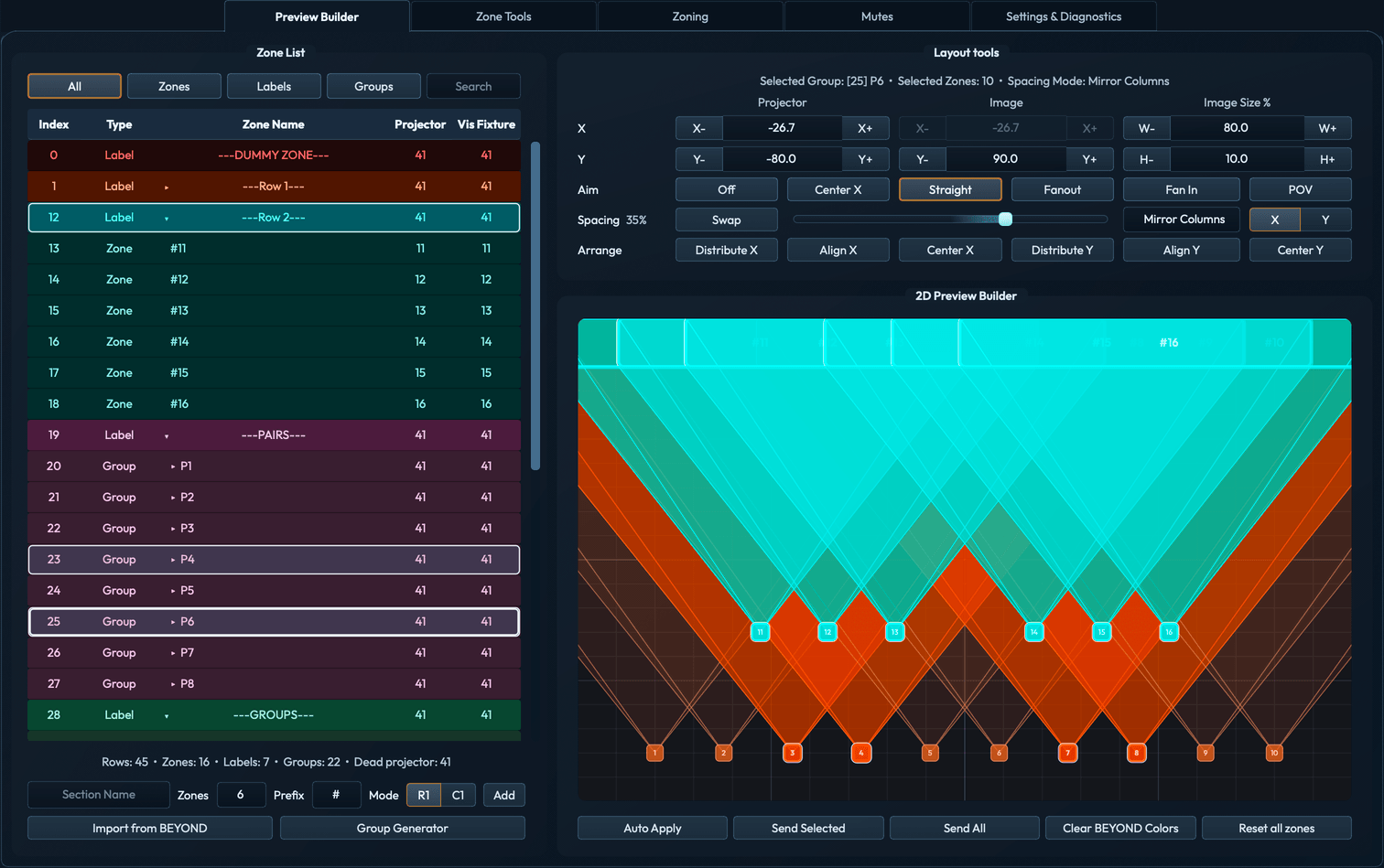 JD3 ZoneTools Layout with Group P6 selected. Zone list on the left shows Label, Zone, and Group rows; the 2D Layout canvas on the right shows teal and orange zone projections with the P6 group members highlighted.