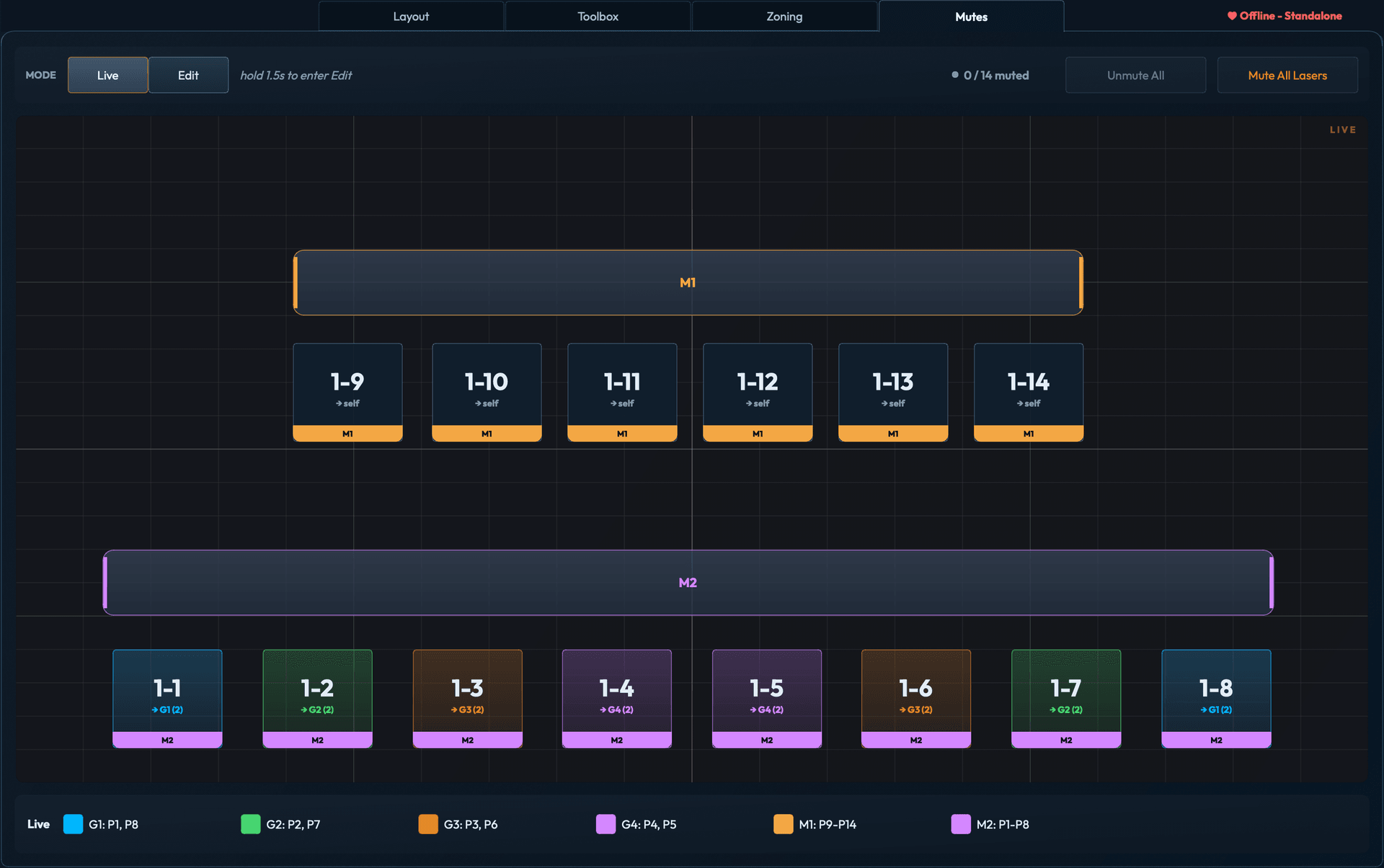 Current Mutes workspace in Live mode with 14 projector buttons arranged into four groups and two masters